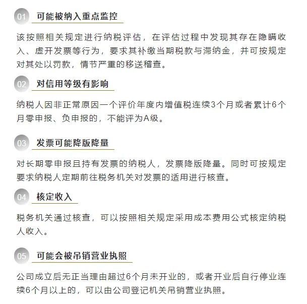 公司可以只有一个人吗?零申报个税会不会有问题?(images 1)