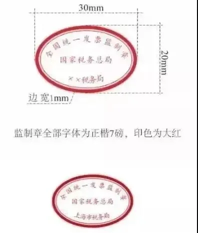 这11种费用发票不能再报销!收到发票时的7个不行!(images 1)