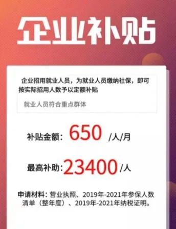 全国企业招收重点群体贫困人口税收优惠退税 项目申报问题解答(images 7)