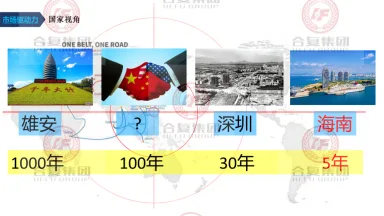 抢抓先机谋布局,海南公司注册有哪些好处?(images 1)