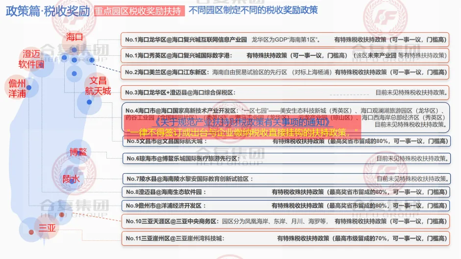 政策申报,抢抓先机谋布局,海南公司注册有哪些好处?
