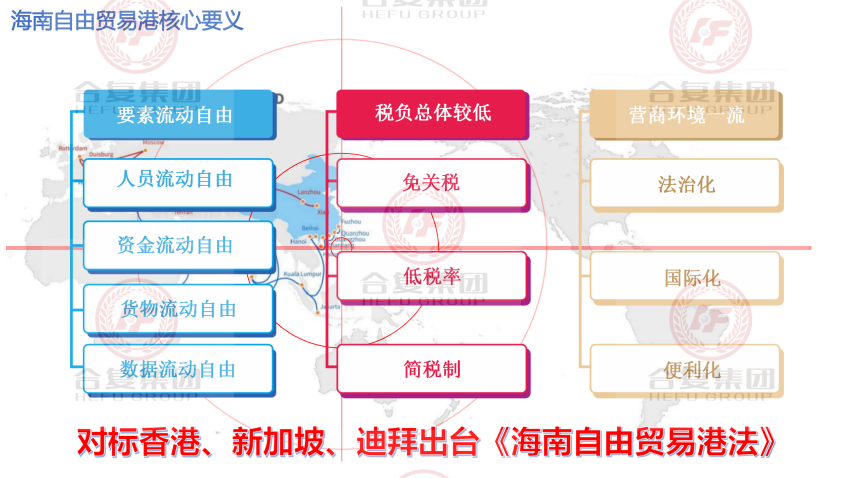 政策申报，抢抓先机谋布局，海南公司注册有哪些好处？
