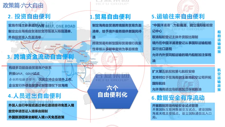 政策申报,抢抓先机谋布局,海南公司注册有哪些好处?