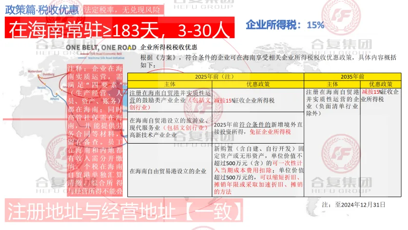 政策申报,抢抓先机谋布局,海南公司注册有哪些好处?