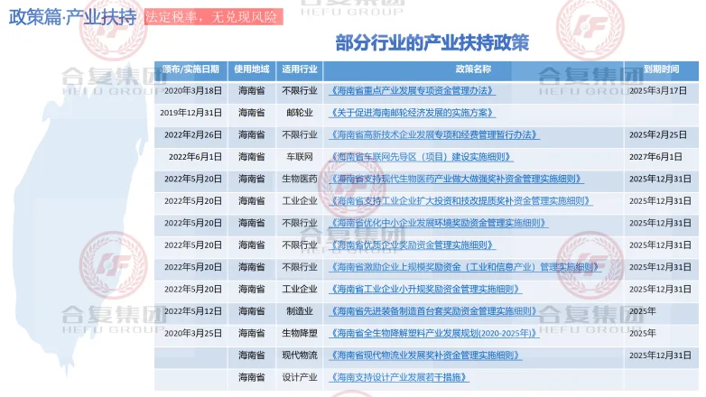 政策申报,抢抓先机谋布局,海南公司注册有哪些好处?