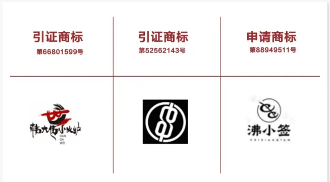 合复商标丨“沸小签” 商标部分驳回,驳回复审胜诉(images 1)